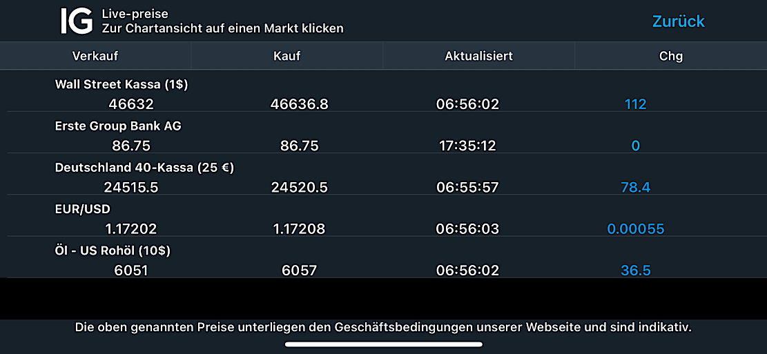 2025-QV-GDAXi-DJ-GOLD-EURUSD-JPY 1497270