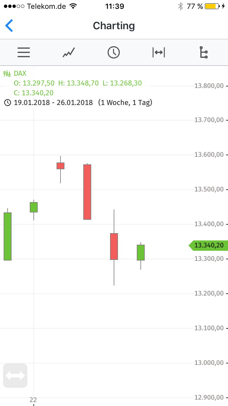 2018 QV-GDAXi-DJ-GOLD-EURUSD-JPY 1037415