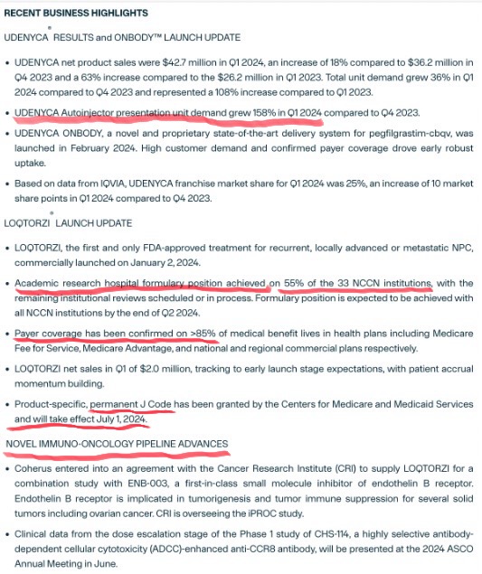 Einstieg nach Kursdesaster 1429589