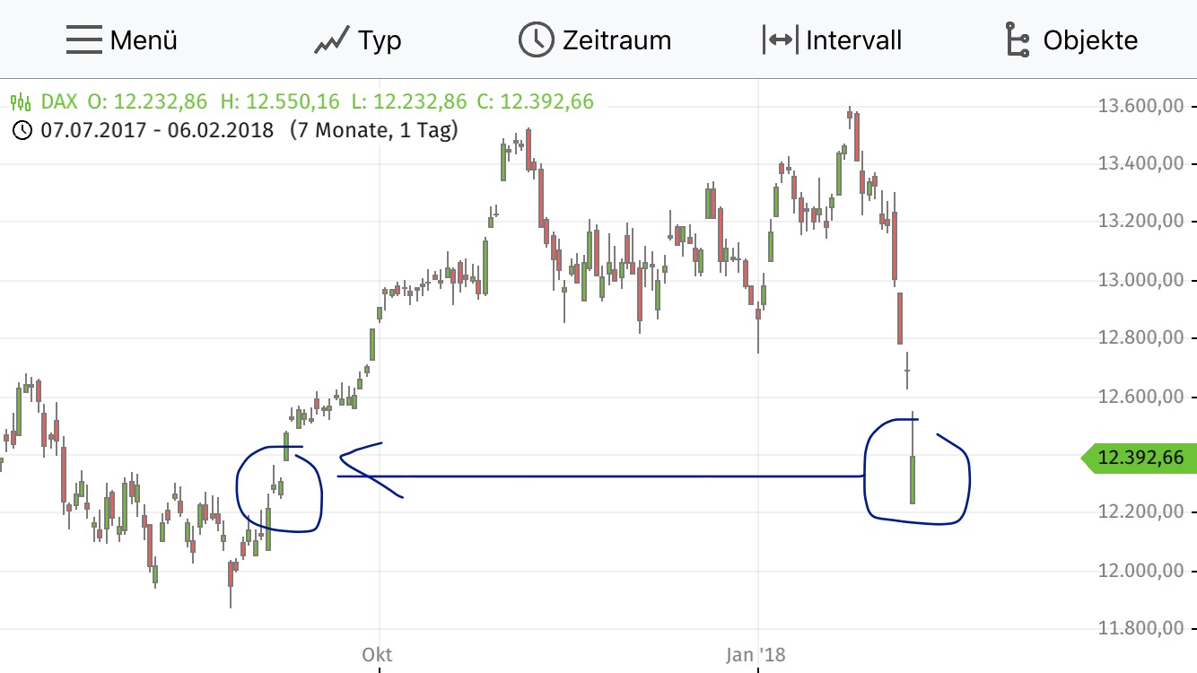 2018 QV-GDAXi-DJ-GOLD-EURUSD-JPY 1039400