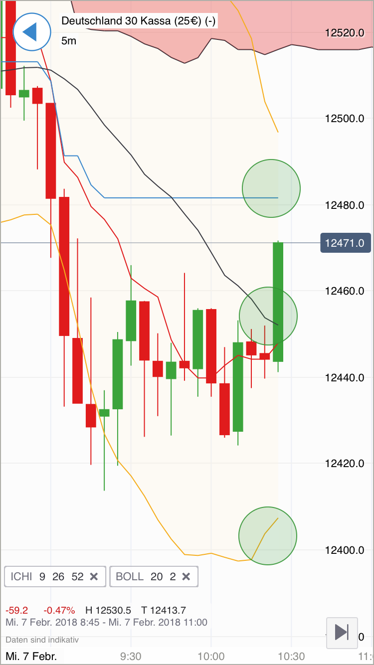 2018 QV-GDAXi-DJ-GOLD-EURUSD-JPY 1039492