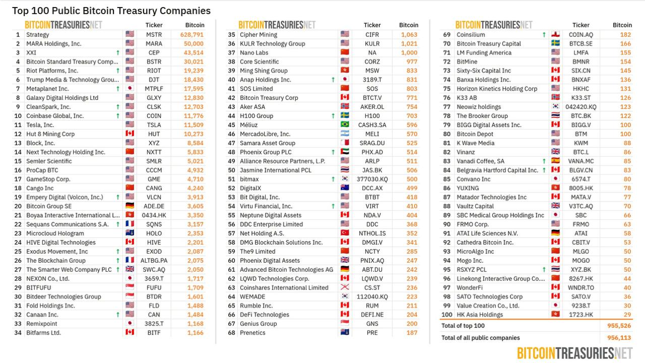 Bitcoins der nächste Monsterhype steht bevor! 1490596