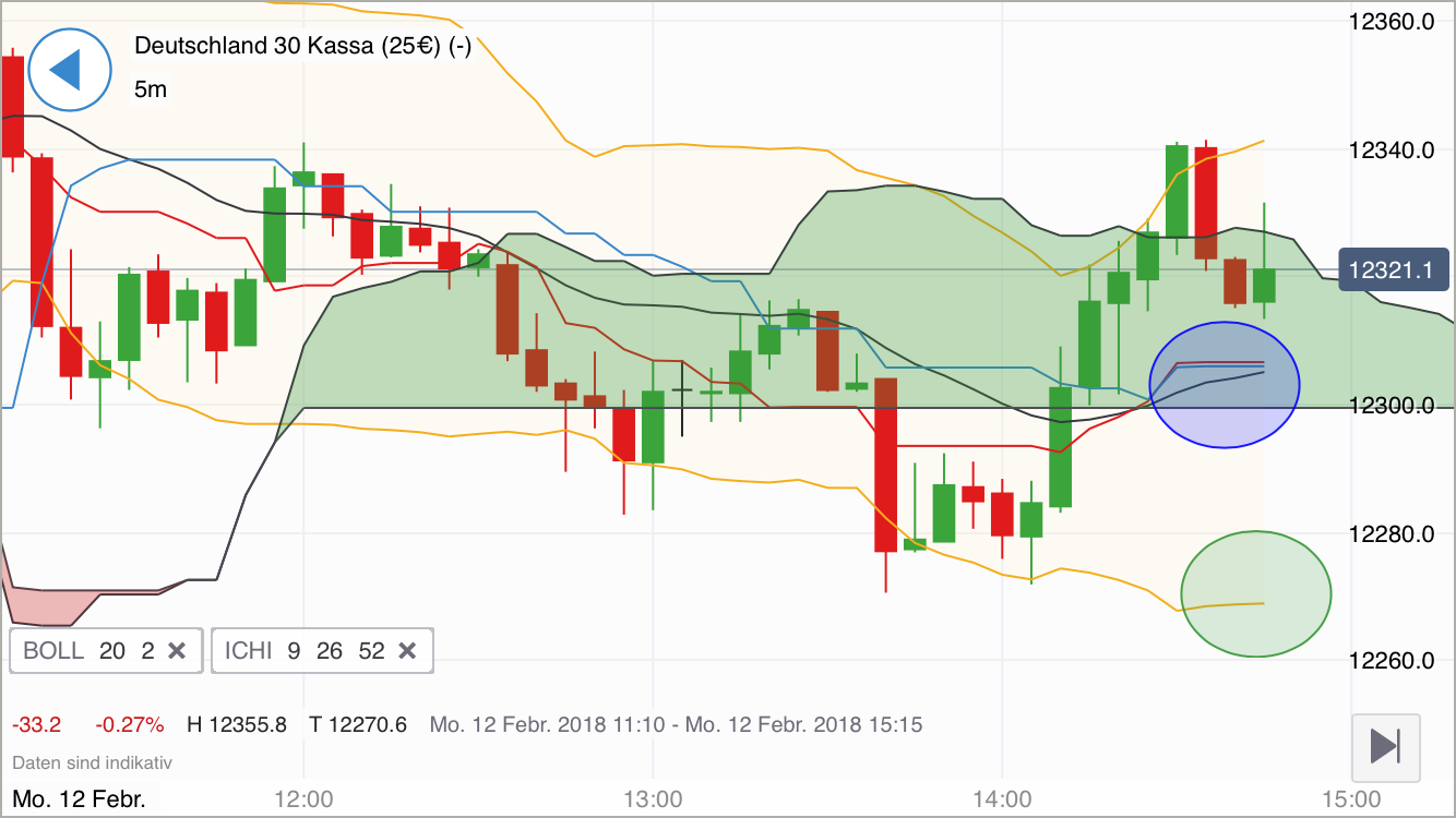 2018 QV-GDAXi-DJ-GOLD-EURUSD-JPY 1040469