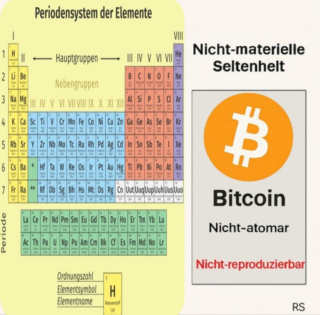 Bitcoins der nächste Monsterhype steht bevor! 1490943