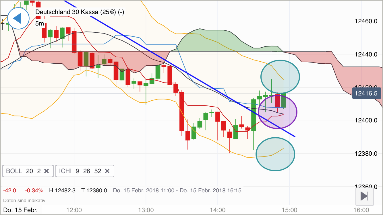 2018 QV-GDAXi-DJ-GOLD-EURUSD-JPY 1040976