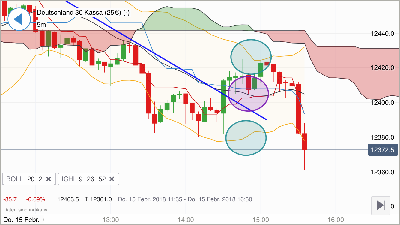 2018 QV-GDAXi-DJ-GOLD-EURUSD-JPY 1040983