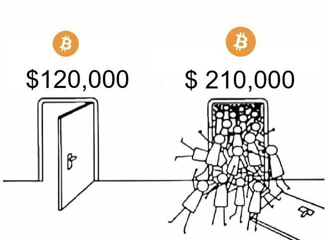 Bitcoins der nächste Monsterhype steht bevor! 1491983