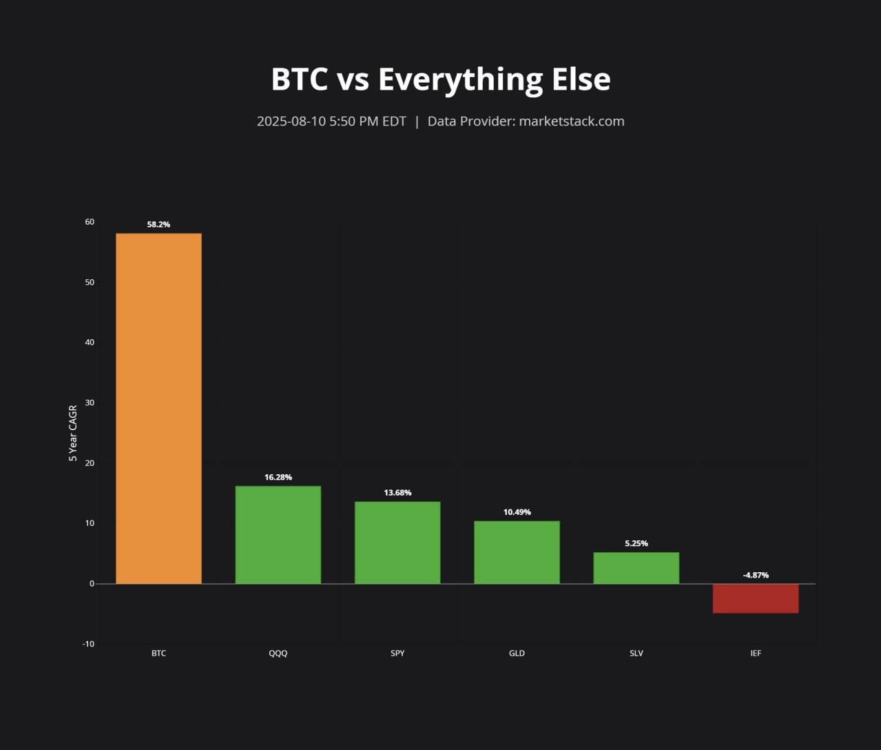 Bitcoins der nächste Monsterhype steht bevor! 1491716