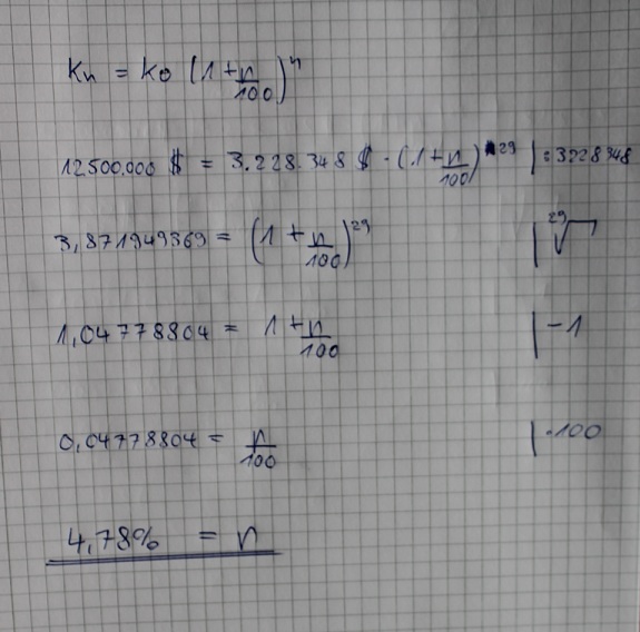 sunwin wird laufen 710682