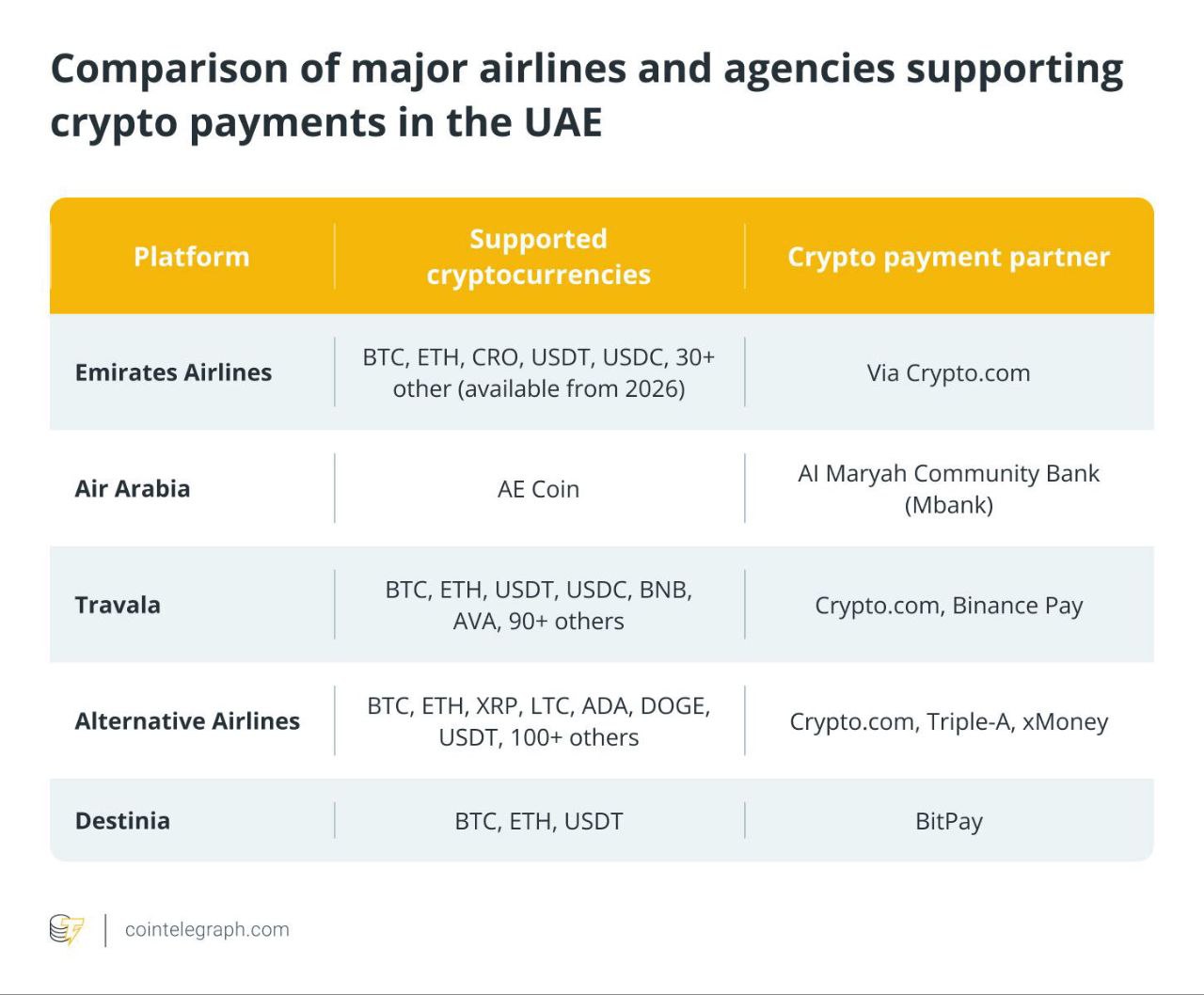 Bitcoins der nächste Monsterhype steht bevor! 1491932