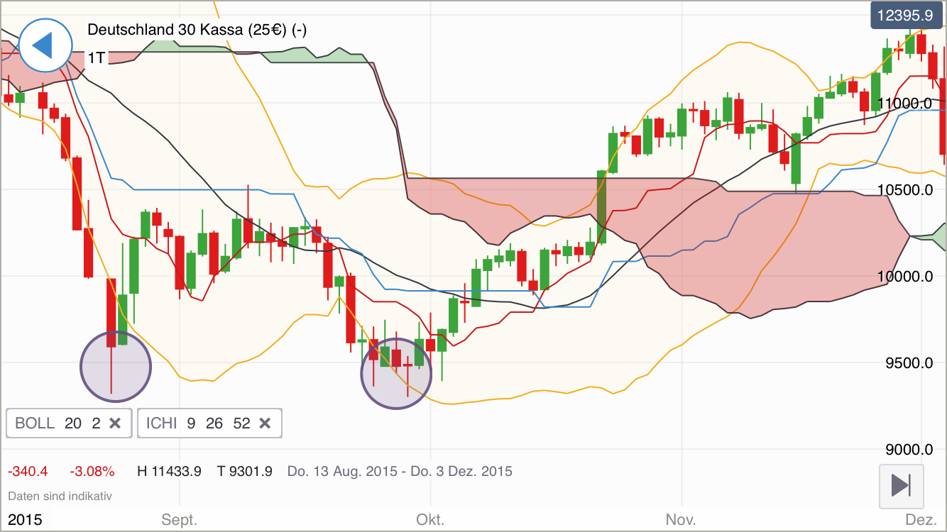 2018 QV-GDAXi-DJ-GOLD-EURUSD-JPY 1045765