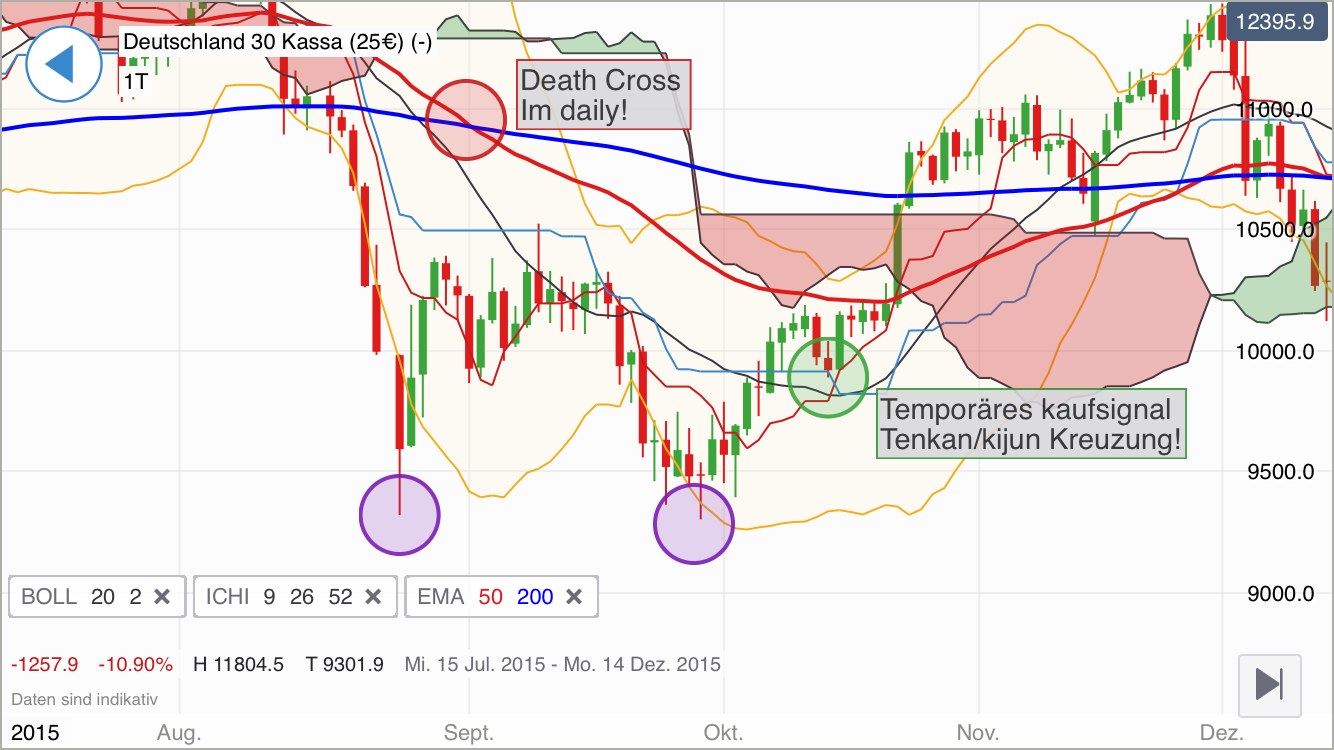 2018 QV-GDAXi-DJ-GOLD-EURUSD-JPY 1045779