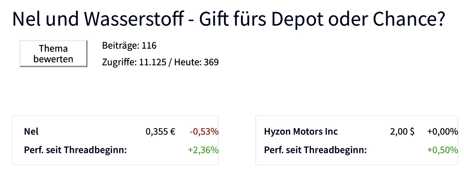 Nel und Wasserstoff - Gift fürs Depot oder Chance? 1453116