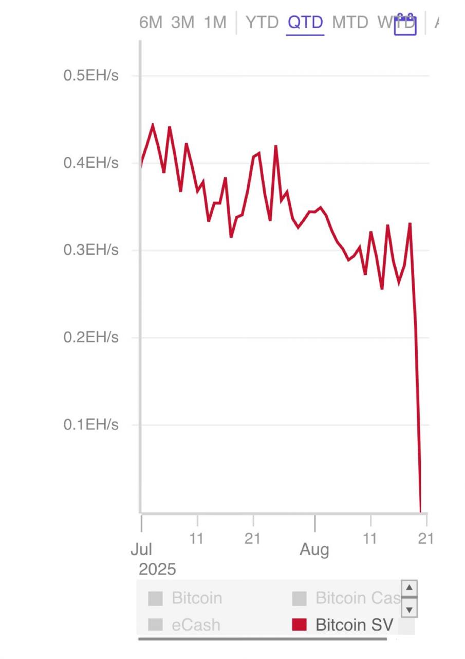 Bitcoins der nächste Monsterhype steht bevor! 1492369