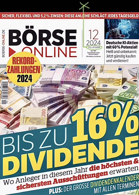 DWS Group GmbH 1421602