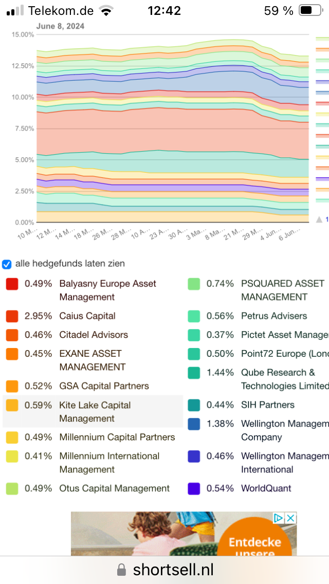 Deutsche Pfandbriefbank 😃 1433465