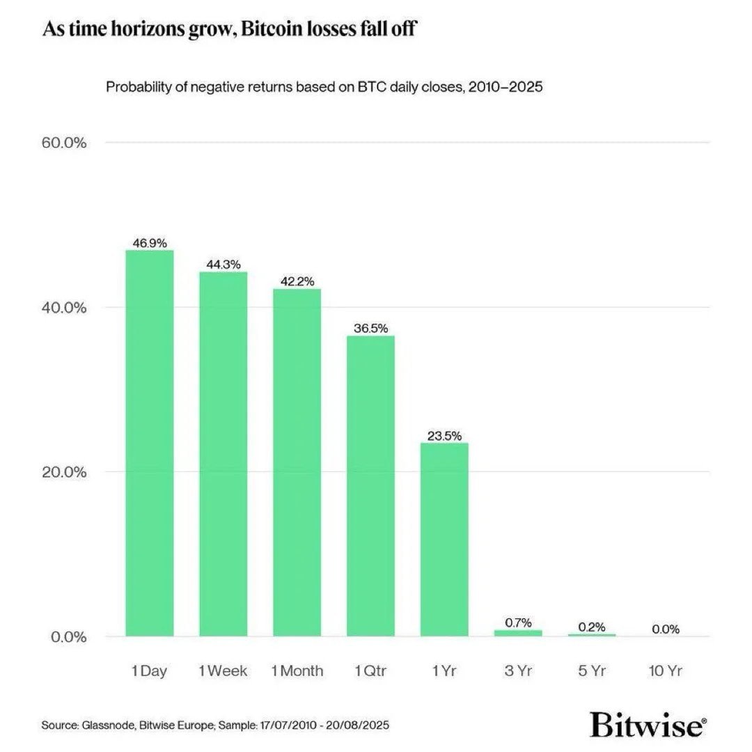 Bitcoins der nächste Monsterhype steht bevor! 1493058
