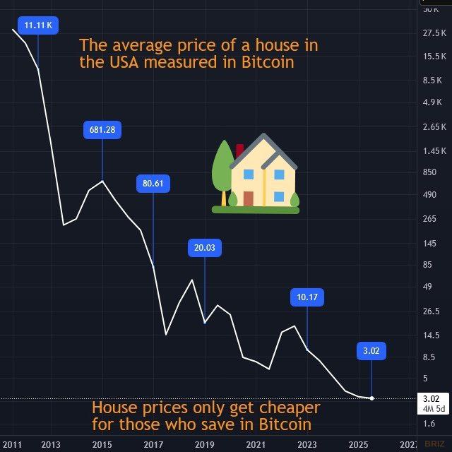 Bitcoins der nächste Monsterhype steht bevor! 1493170