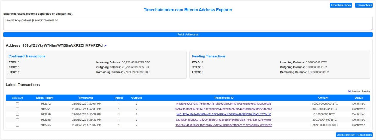 Bitcoins der nächste Monsterhype steht bevor! 1493489