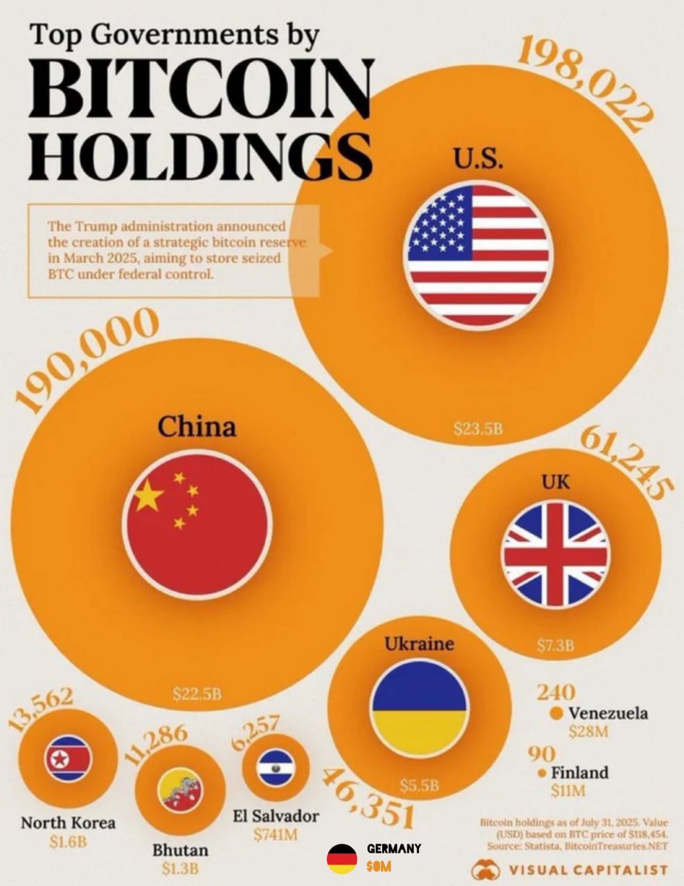 Bitcoins der nächste Monsterhype steht bevor! 1493746