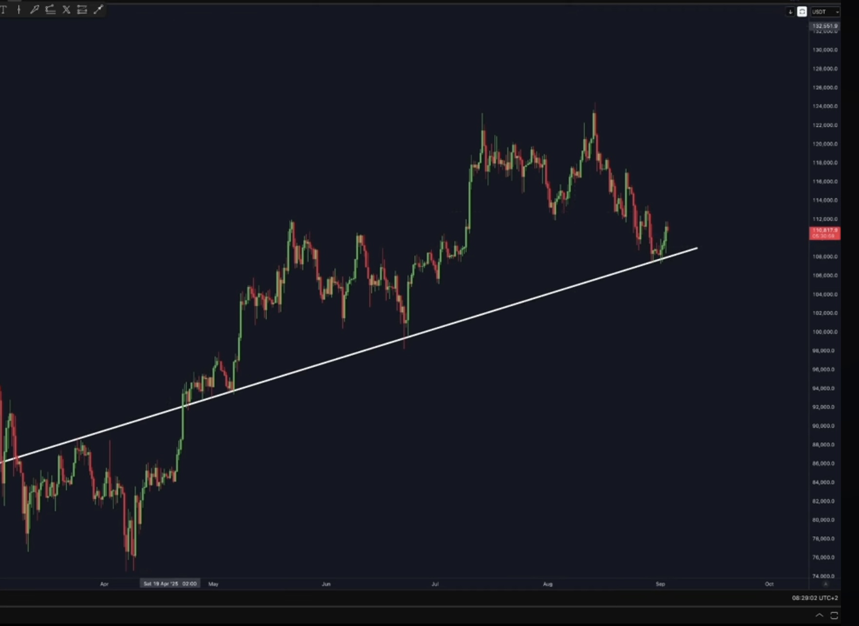 Bitcoins der nächste Monsterhype steht bevor! 1493886