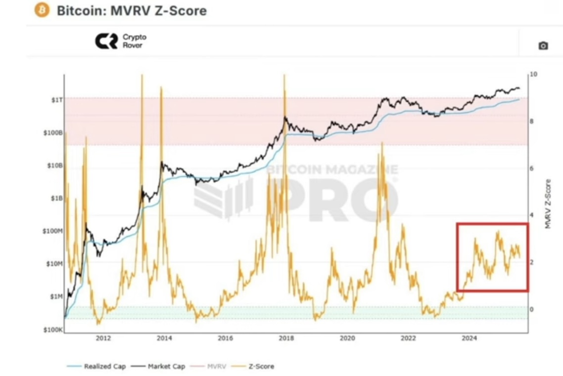 Bitcoins der nächste Monsterhype steht bevor! 1493888