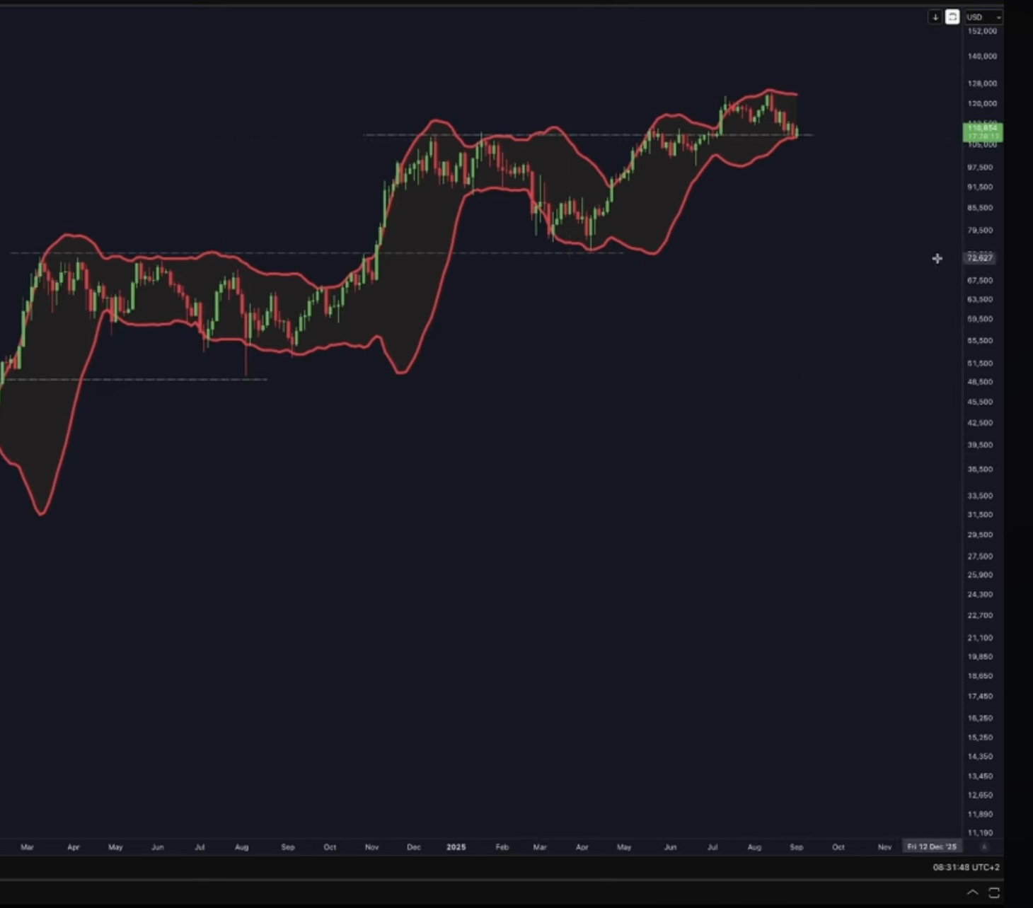 Bitcoins der nächste Monsterhype steht bevor! 1493889