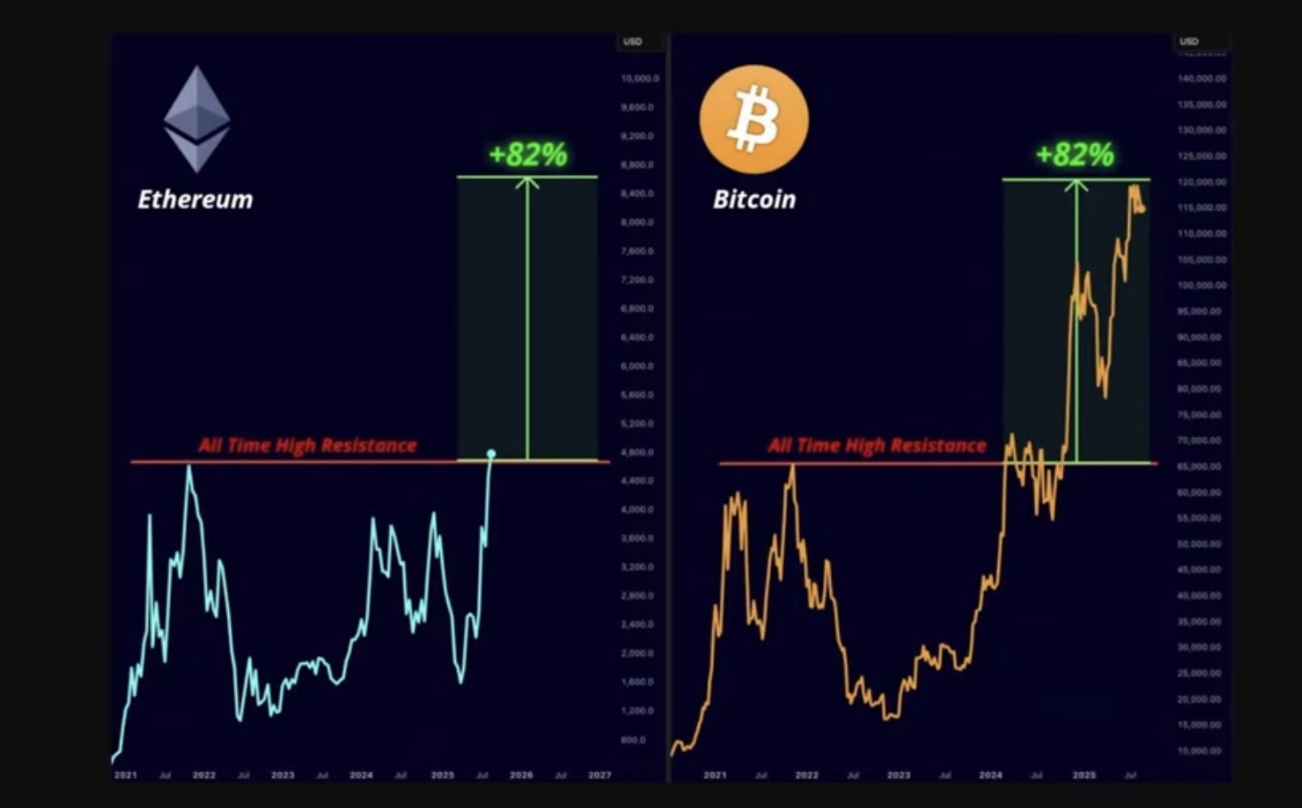 Bitcoins der nächste Monsterhype steht bevor! 1493896