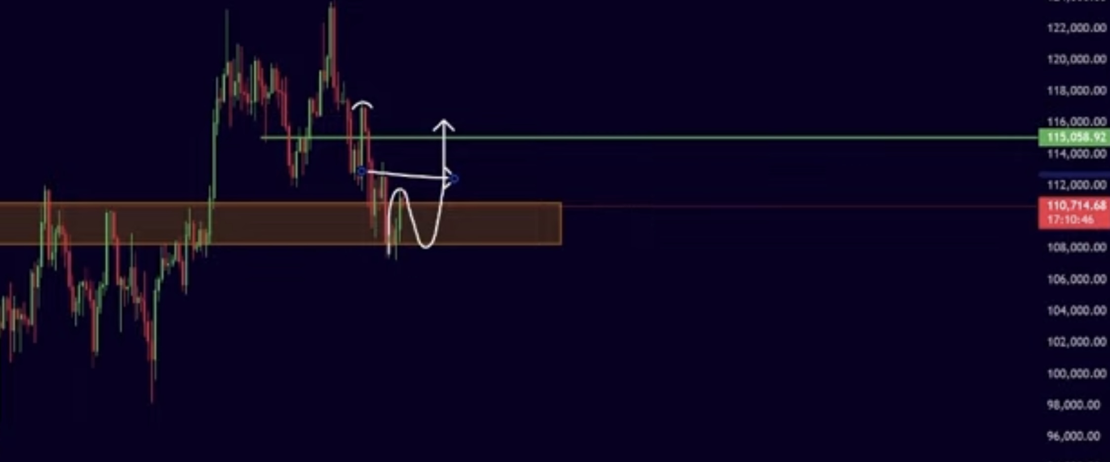 Bitcoins der nächste Monsterhype steht bevor! 1493898