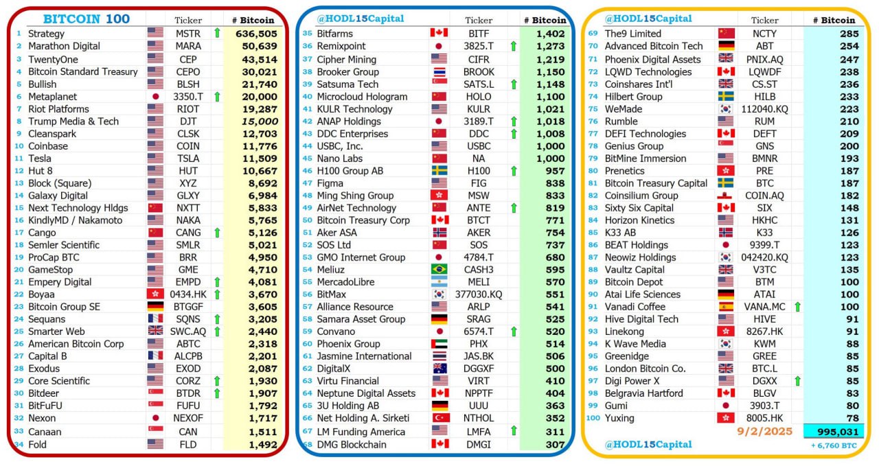 Bitcoins der nächste Monsterhype steht bevor! 1493935