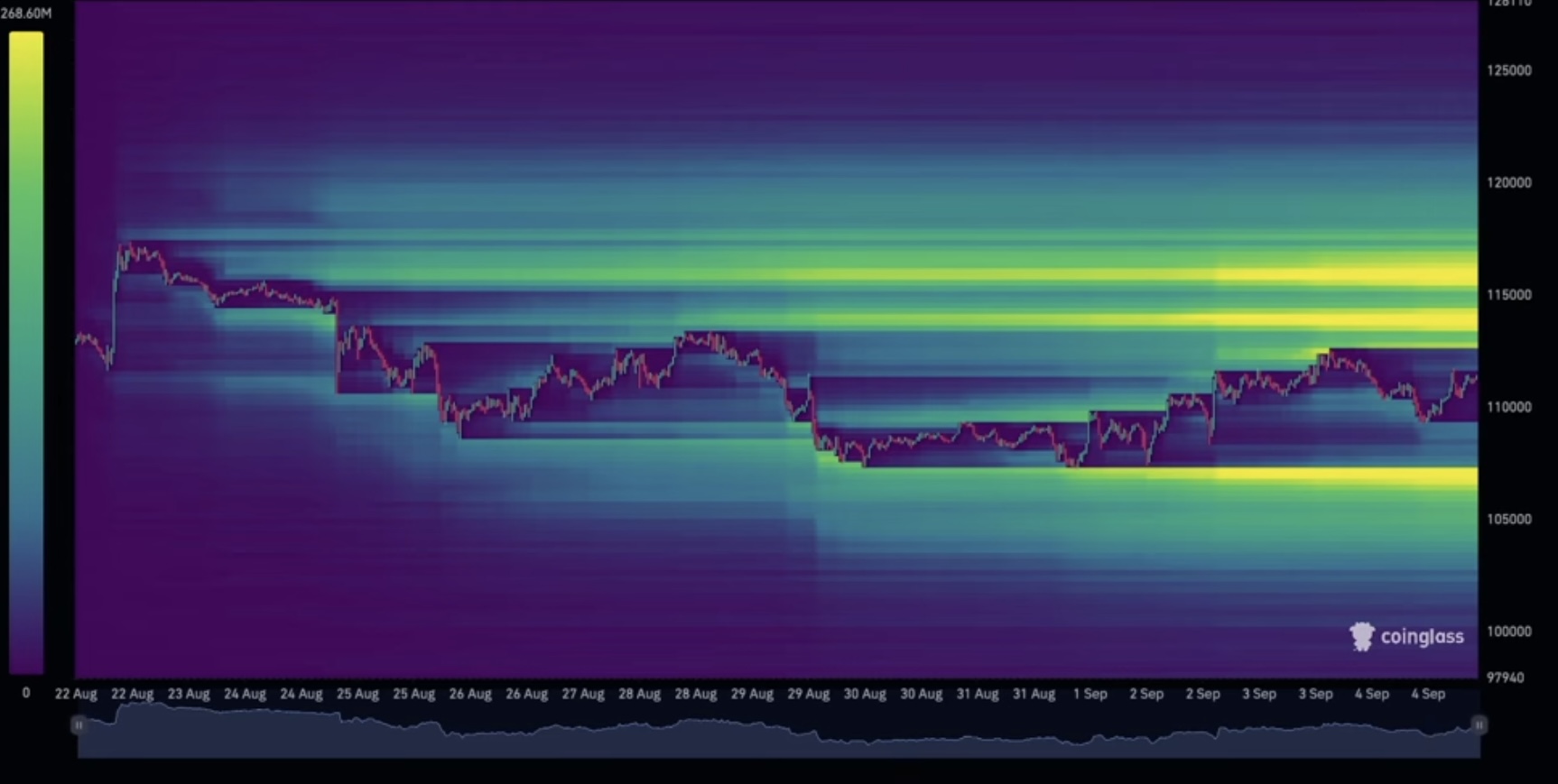 Bitcoins der nächste Monsterhype steht bevor! 1494153
