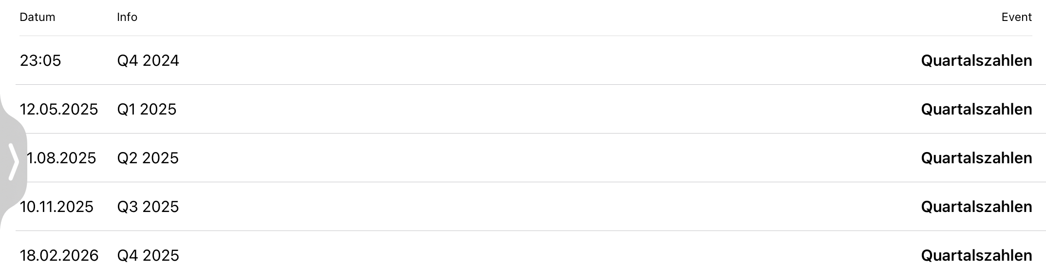 Palantir mit Börsengang 1469207