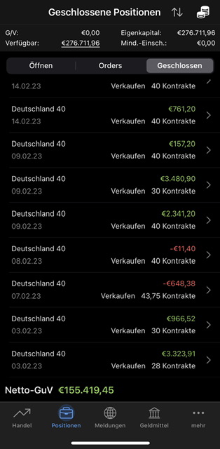 Börse ein Haifischbecken: Trade was du siehst 1375165