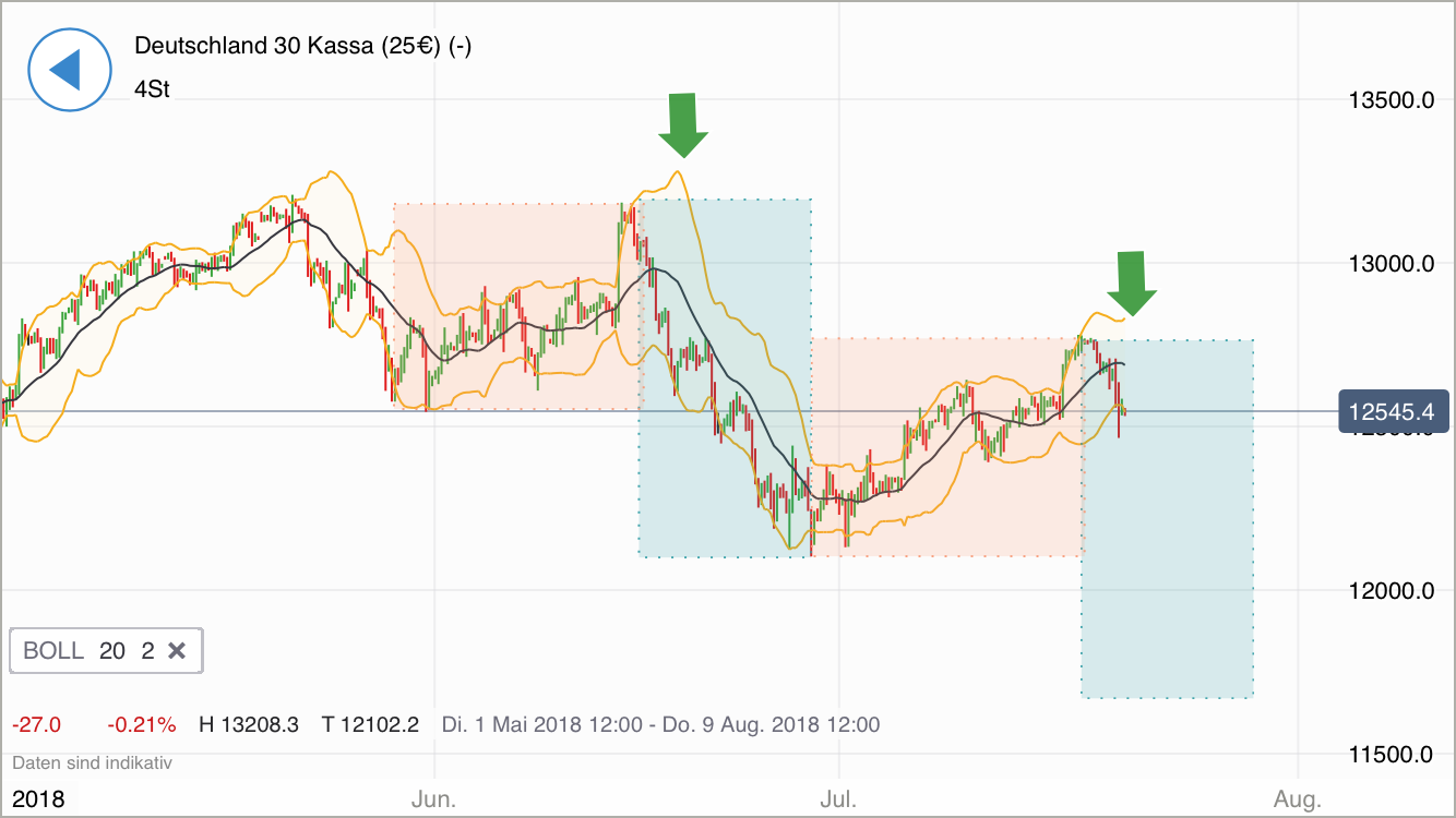 2018 QV-GDAXi-DJ-GOLD-EURUSD-JPY 1065844
