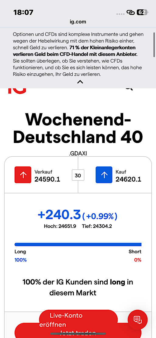 Krofitime Trading 1506445