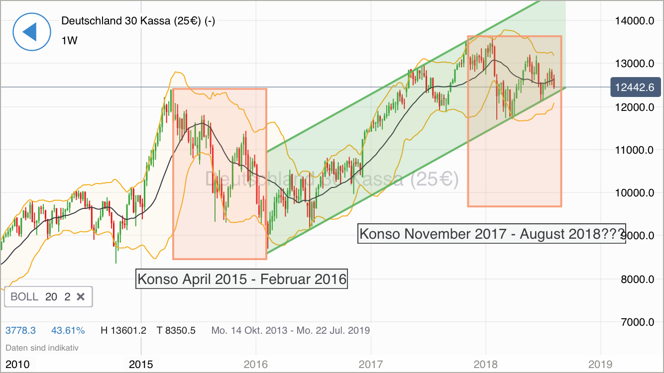 2018 QV-GDAXi-DJ-GOLD-EURUSD-JPY 1068958