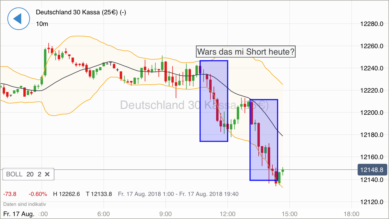 2018 QV-GDAXi-DJ-GOLD-EURUSD-JPY 1069958