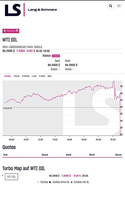 Die besten Gold-/Silberminen auf der Welt 1513371