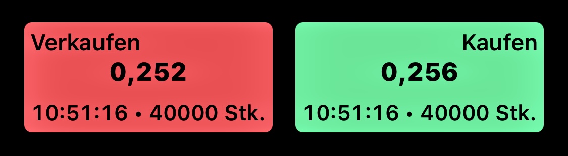 NEL, der Wasserstoffplayer aus Norwegen 1459413