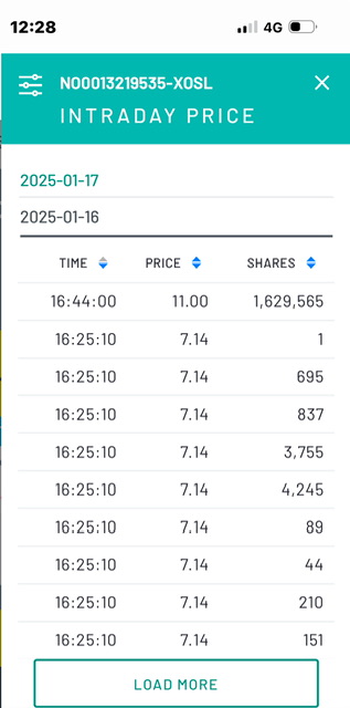 NEL, der Wasserstoffplayer aus Norwegen 1467063