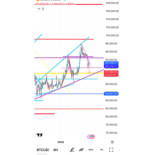 QuoVadisDax - das Original - Nachfolgethread 1507991