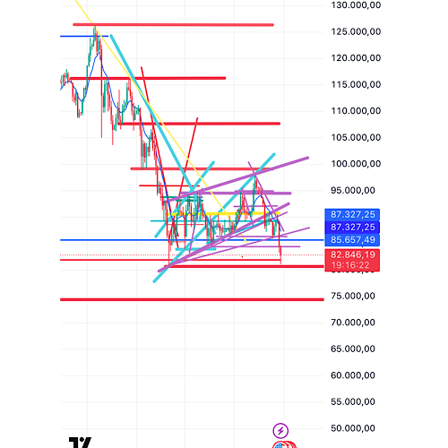 2025-QV-GDAXi-DJ-GOLD-EURUSD-JPY 1508961