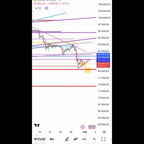 QuoVadisDax - das Original - Nachfolgethread 1509079