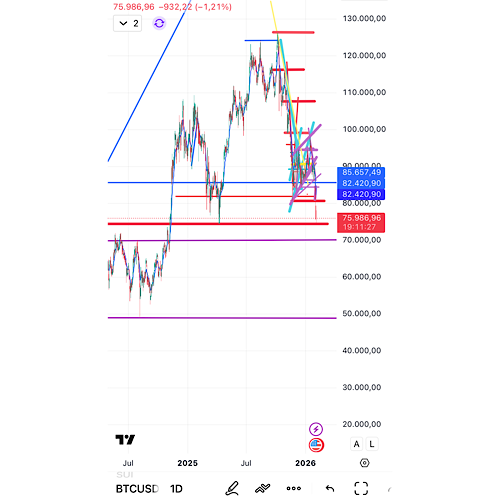 QuoVadisDax - das Original - Nachfolgethread 1509229