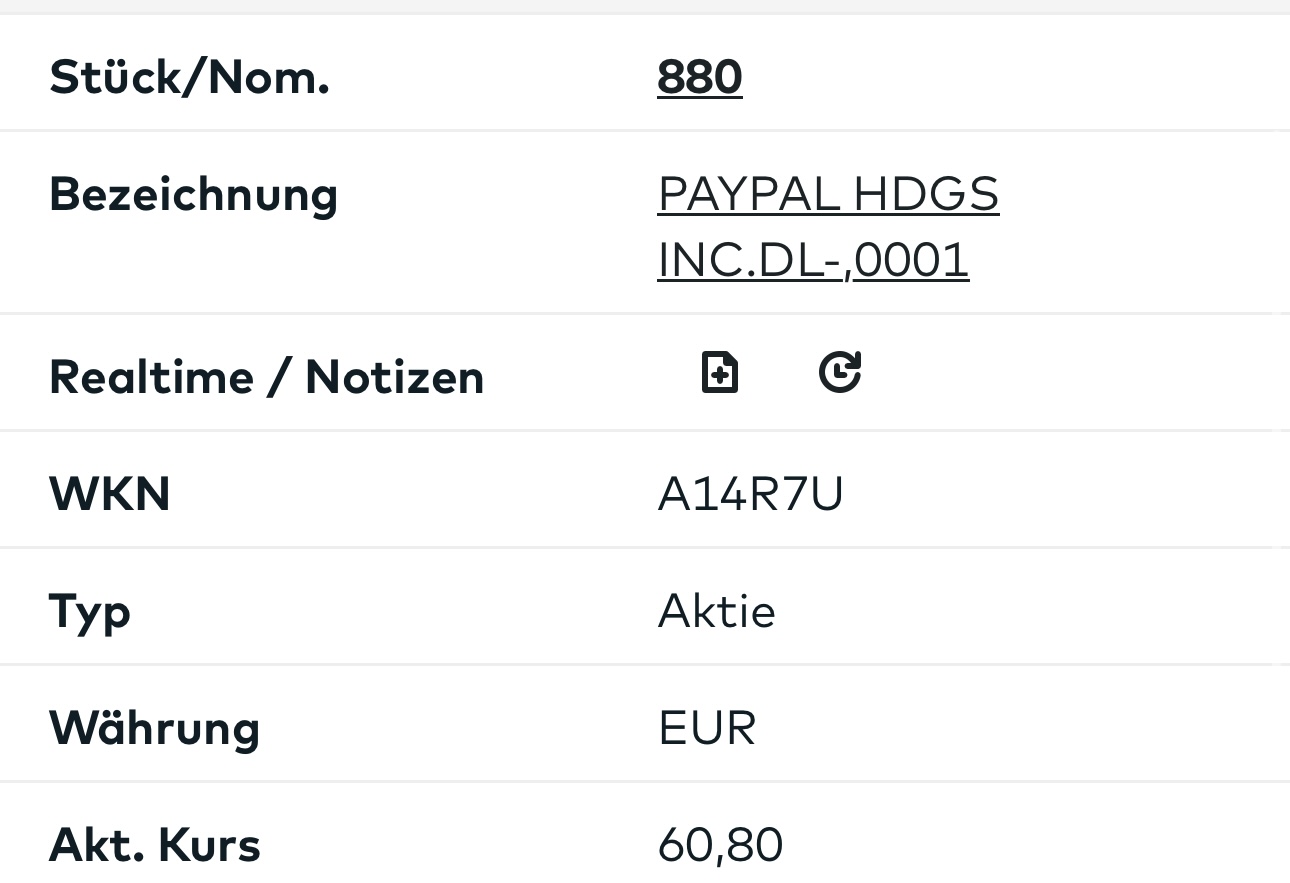PayPal - entfesselt 1428191