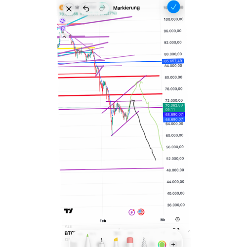 QuoVadisDax - das Original - Nachfolgethread 1510463