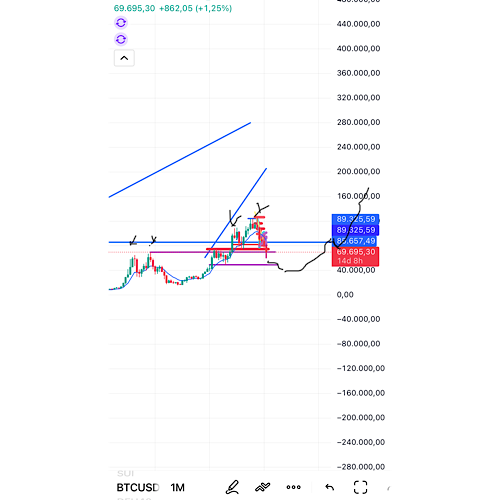 QuoVadisDax - das Original - Nachfolgethread 1510478