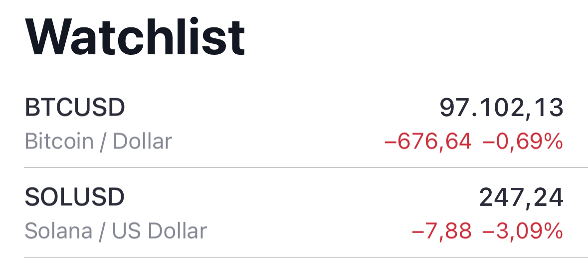 Bitcoin - mehr als eine Spekulationsblase? 1459695