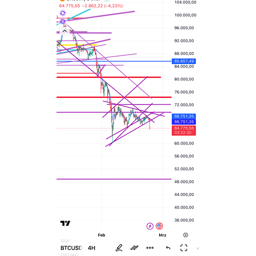 QuoVadisDax - das Original - Nachfolgethread 1511155