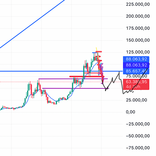 QuoVadisDax - das Original - Nachfolgethread 1511254